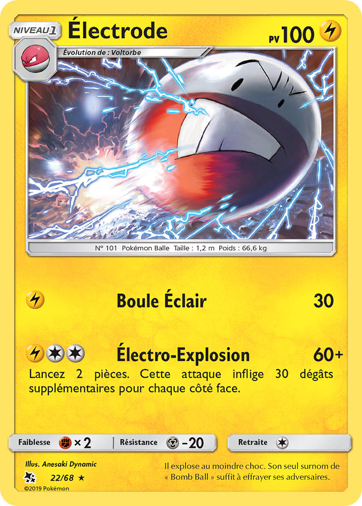 Électrode