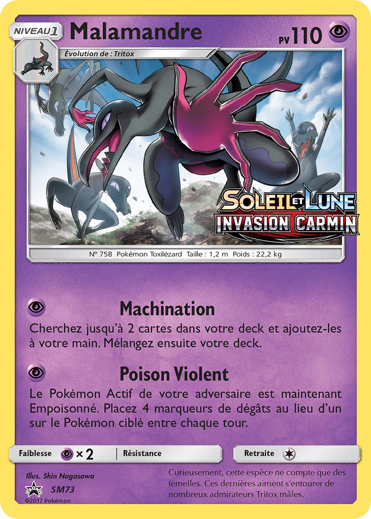 Malamandre