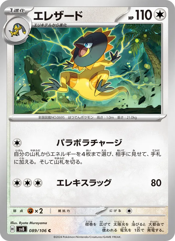 Iguolta