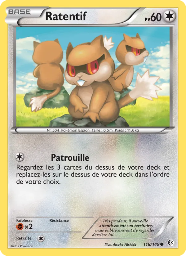 Ratentif