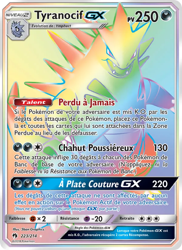 Tyranocif GX