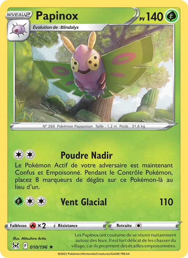 Papinox