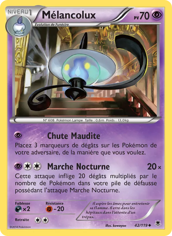 Mélancolux