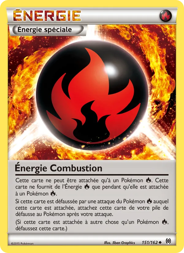 Énergie Combustion