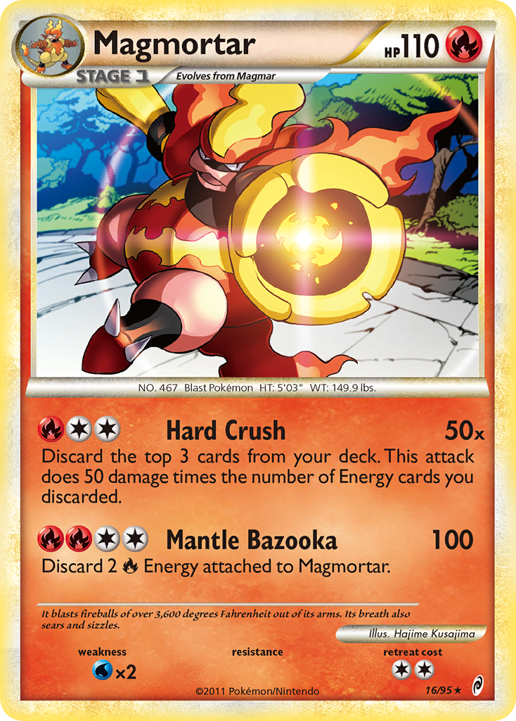 Maganon