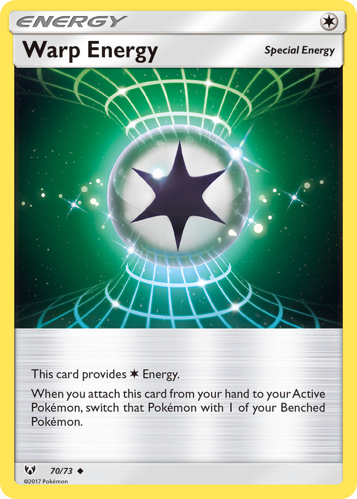 Énergie de Distorsion